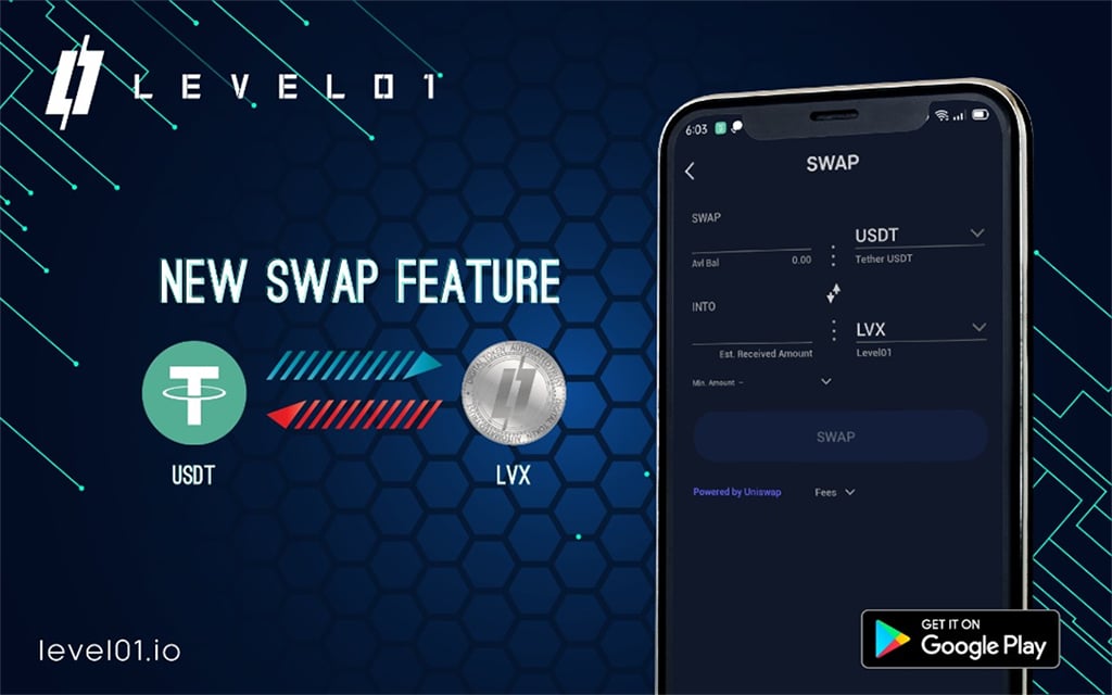 Level01 Provides Affordable Bitcoin Options Trading from Just $4