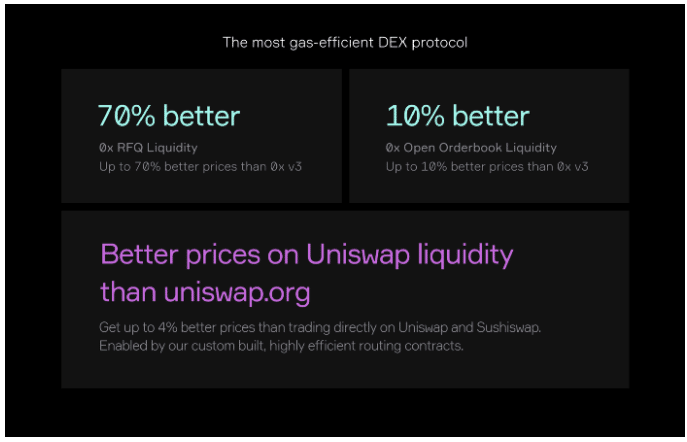 0x