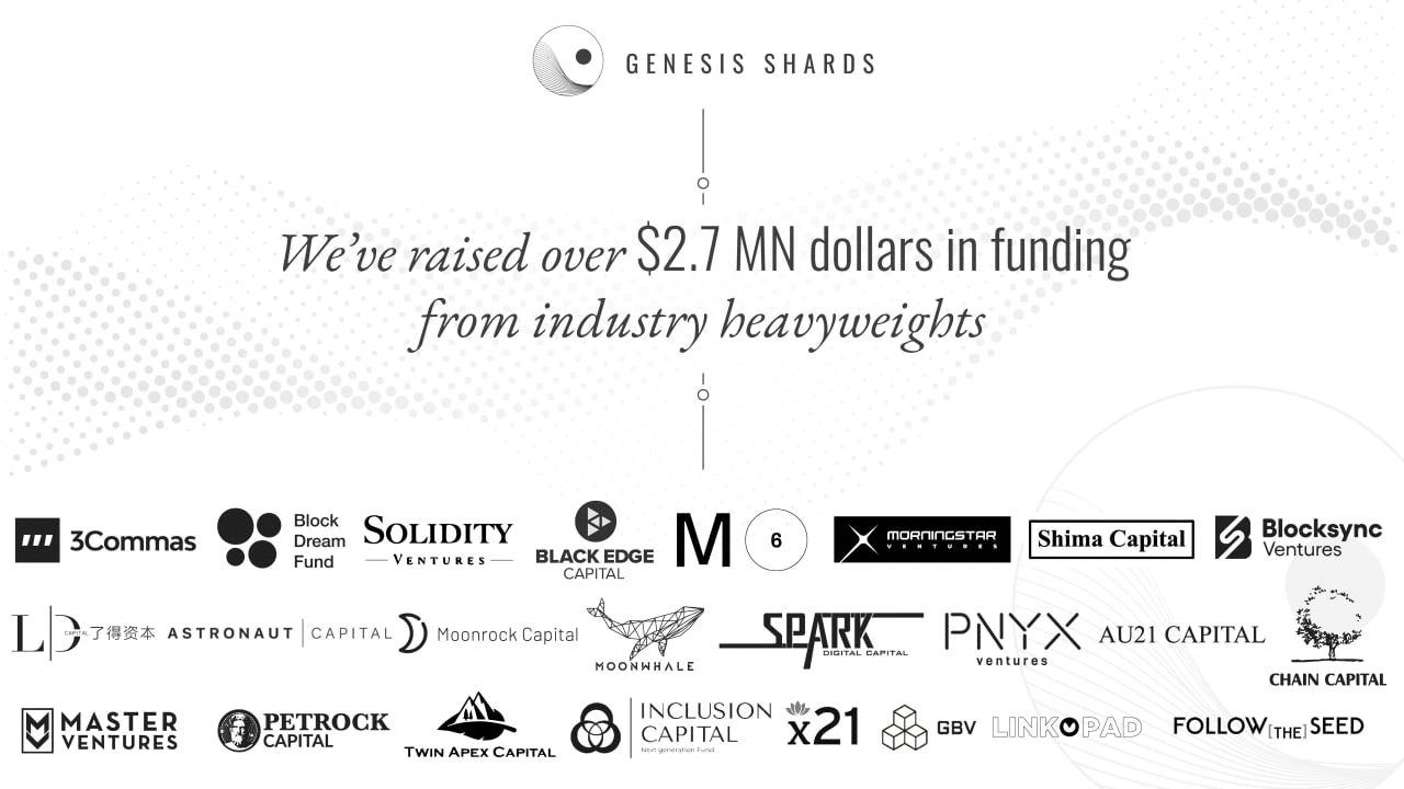 Genesis Shards Raises $2.7M to Create New Pre-IDO Market Using DeFi NFT Options