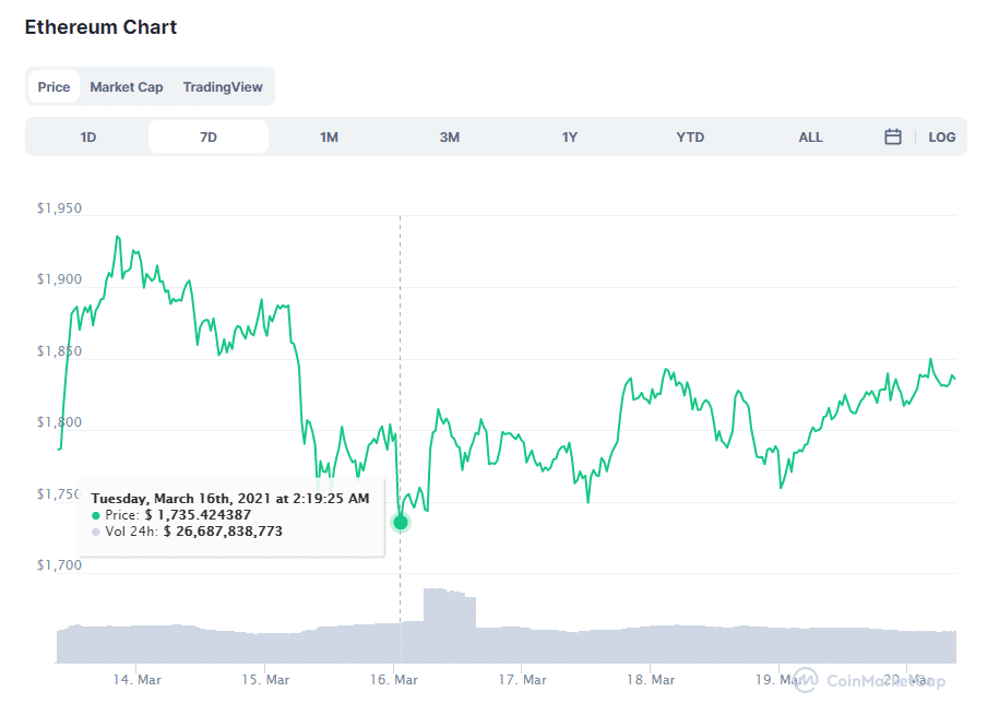 The US Might Finally Get Its Own Bitcoin ETF