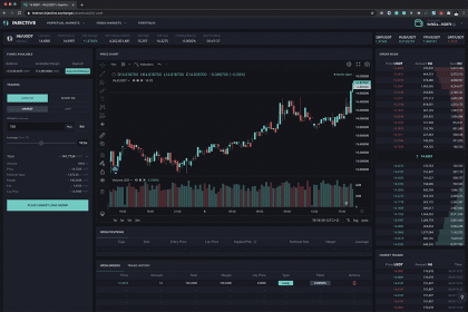 Injective Protocol Catapults to Over $1 Billion Valuation after Latest Growth Funding Round to Create a Robinhood for DeFi