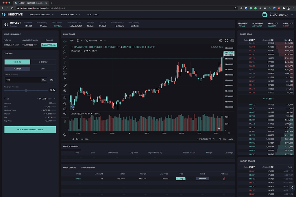 Injective Protocol Catapults to Over $1 Billion Valuation after Latest Growth Funding Round to Create a Robinhood for DeFi