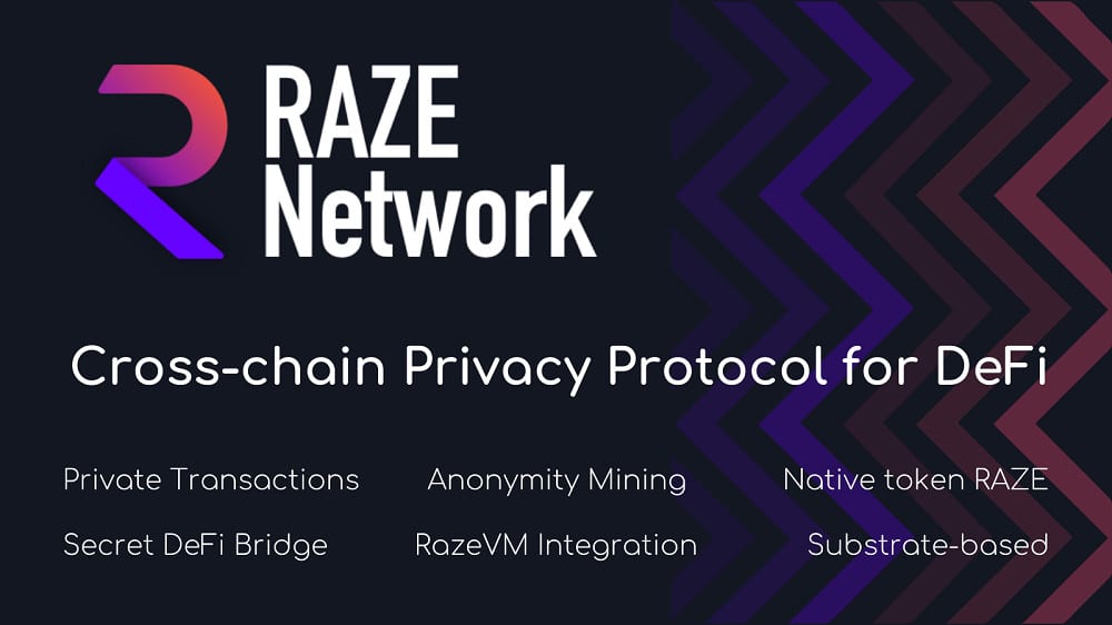 Raze Network Completes Triple IDO and Balancer LBP Event