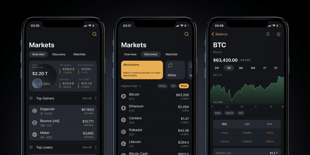 Unstoppable Adds Markets - Crypto Analytics on Steroids