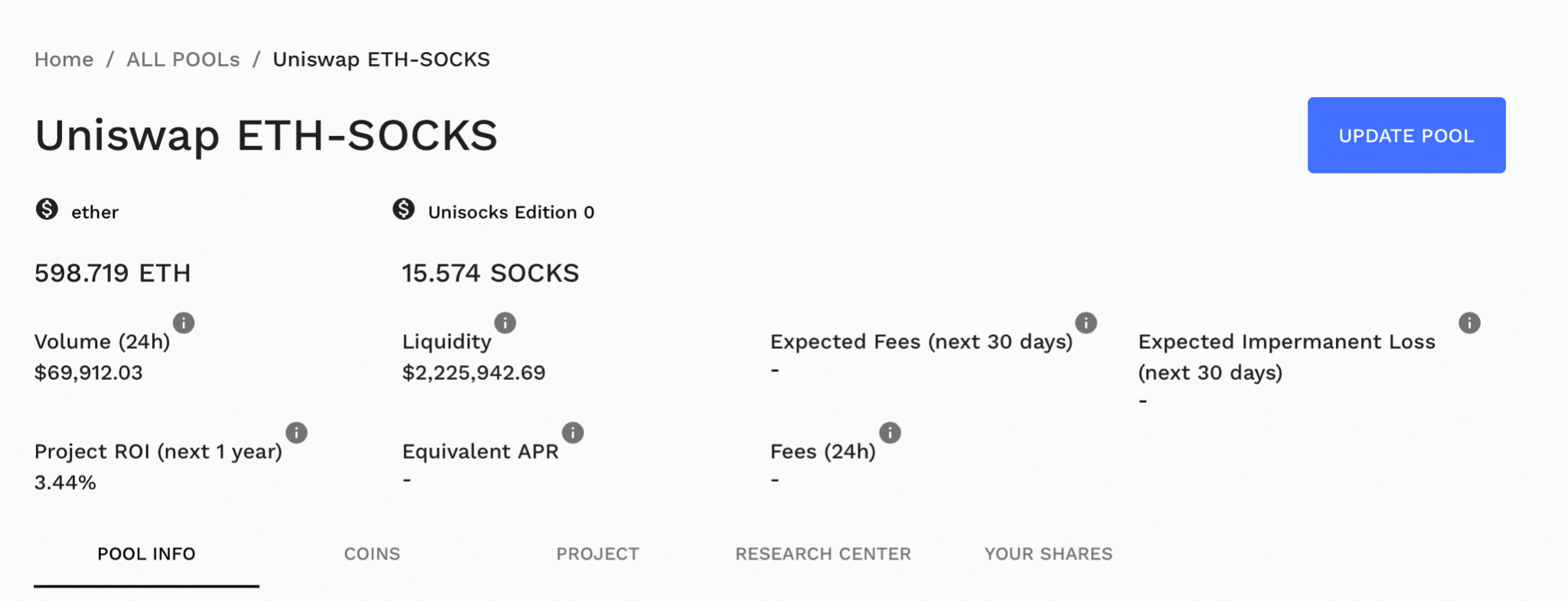 Game-Changing Tool for Smart Investing