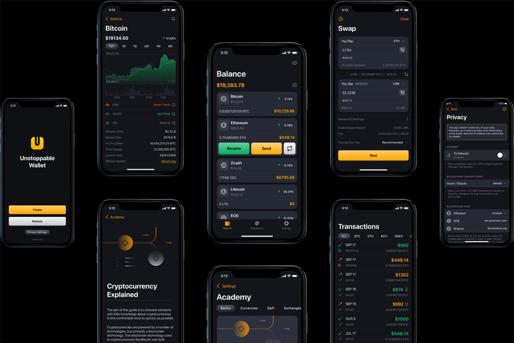 Unstoppable Adds Markets – Crypto Analytics on Steroids