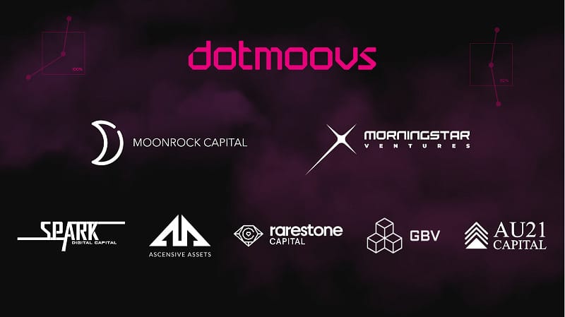 dotmoovs Raises $840,000 from Strategic Investors and Partners