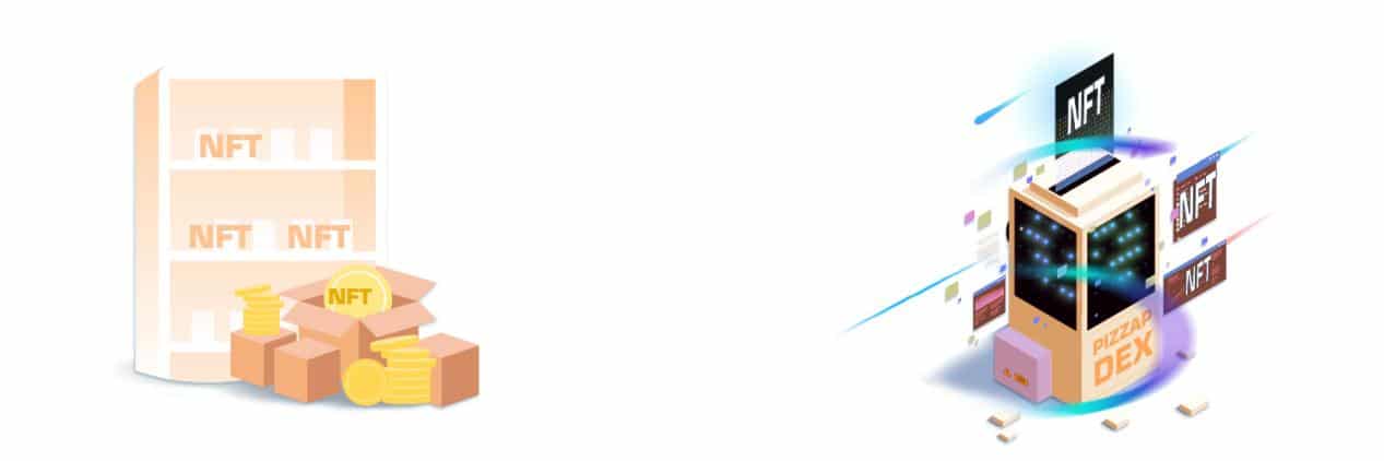 4 Stages of Pizzap Pave The Way to Blockchain 3.0