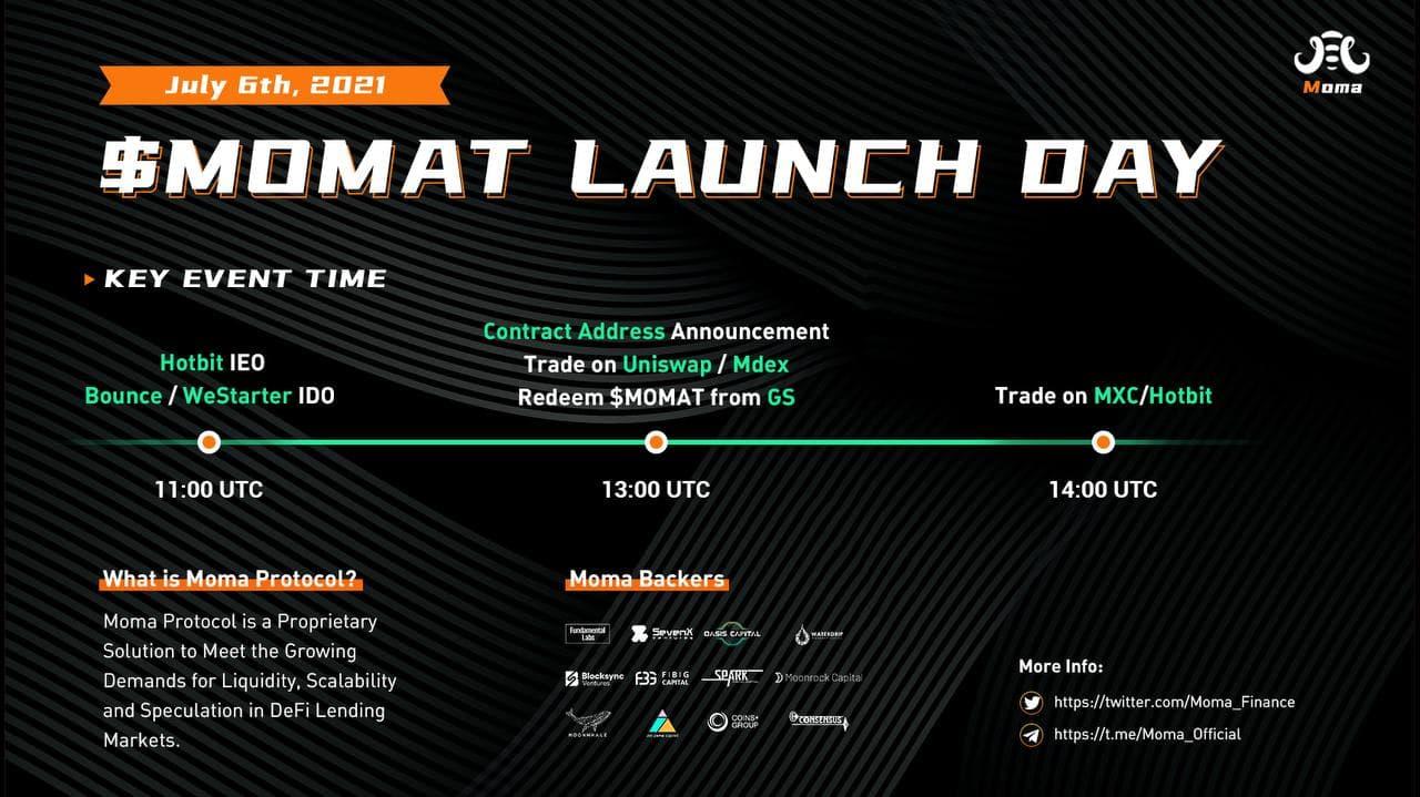Moma Protocol Trading Opens on Tuesday July 6th, Followed by IDO on Bounce, WeStarter and IEO on HotBit