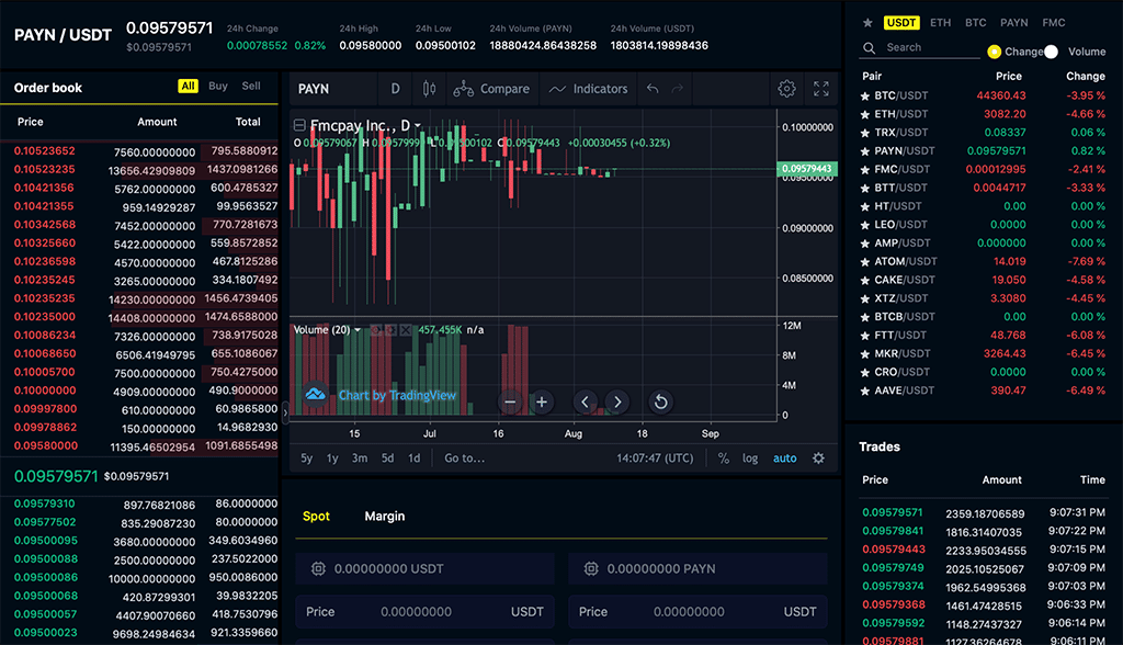 FMCPay Exchange: A New Way to Buy and Sell Crypto and Stocks