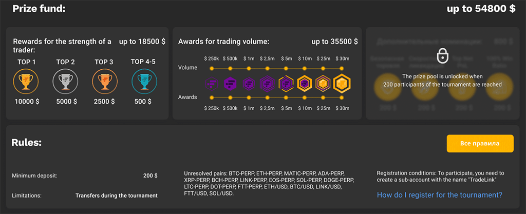 Become the Best Trader! Compete in the Epic TradeLink x FTX Tournament