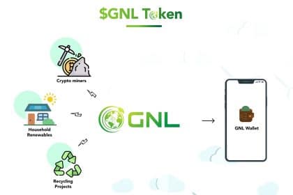 Green Life Energy (GNL): Revamping The Renewable Energy and Recycling Space Using Blockchain Technology