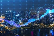 financial markets