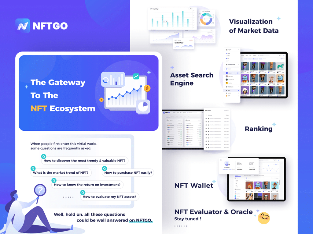 NFT Data Aggregator NFTGO Is Now Officially Released!