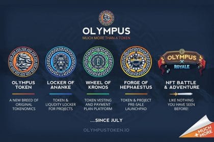 What Is Olympus?