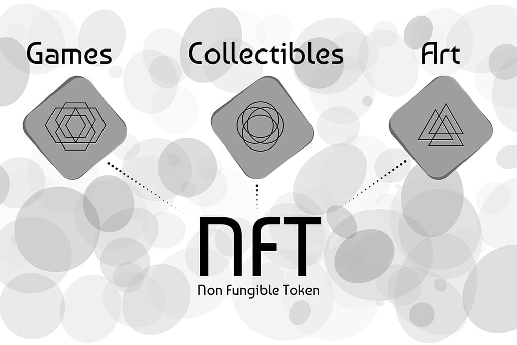 Current NFT Investment Strategy Is Getting Outdated, What Other Opportunities Are in Metaverse?