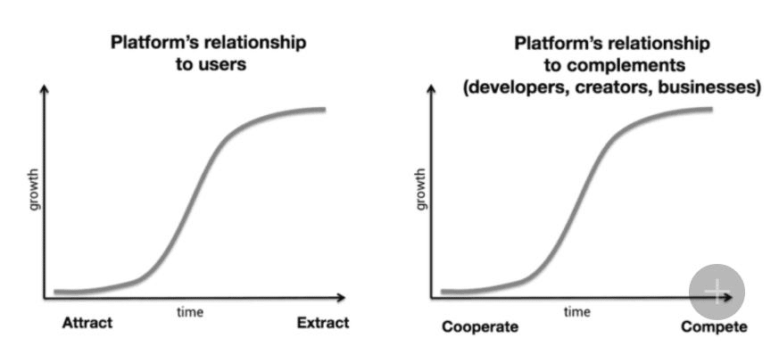 What Will Bridge Bring to Crypto