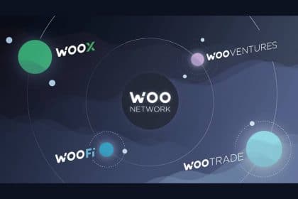 Gate.io Announces $5 Million Venture Investment in Woo Networks