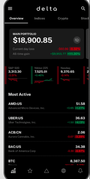 Best Crypto Portfolio Trackers: Manage Assets for Free