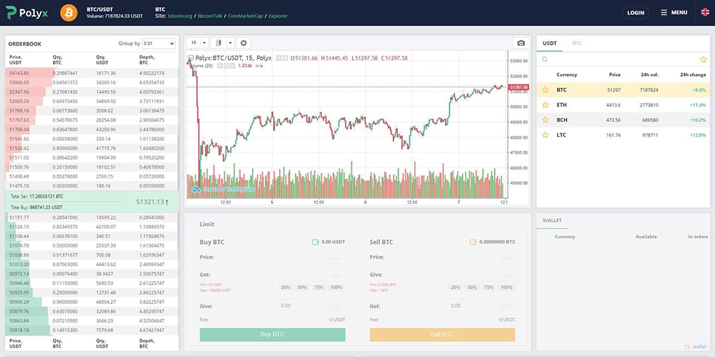 Polyx Platform Is Widening Its Ecosystem and Starting Launchpad for IEOs