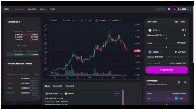 Innovative Fantom-Based DEX DefySwap Is Now Coming Up with NFT Staking