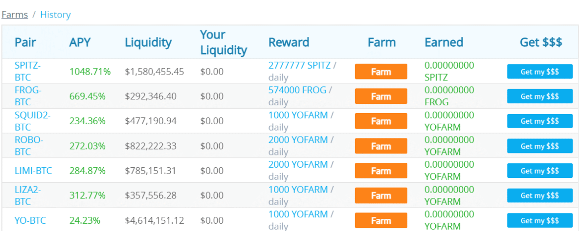 YoBit YOFARM DeFi Farming with Up to 1465% APY