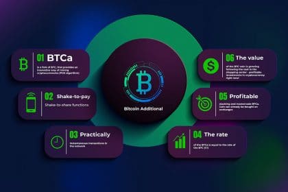 The Launch of the BTCa Coin on 02.02.2022 and Its Prospects