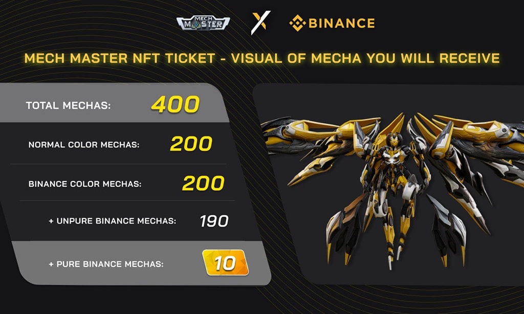 Mech Master NFT Ticket Sale to Go Live on Binance Starting January 28th