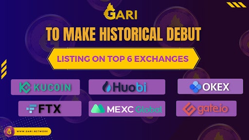 Chingari’s $GARI Token to Make Historic Debut on 6 Top Crypto Exchanges