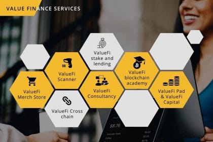 Value Finance Launched, Aims at Redefining the Decentralized Finance