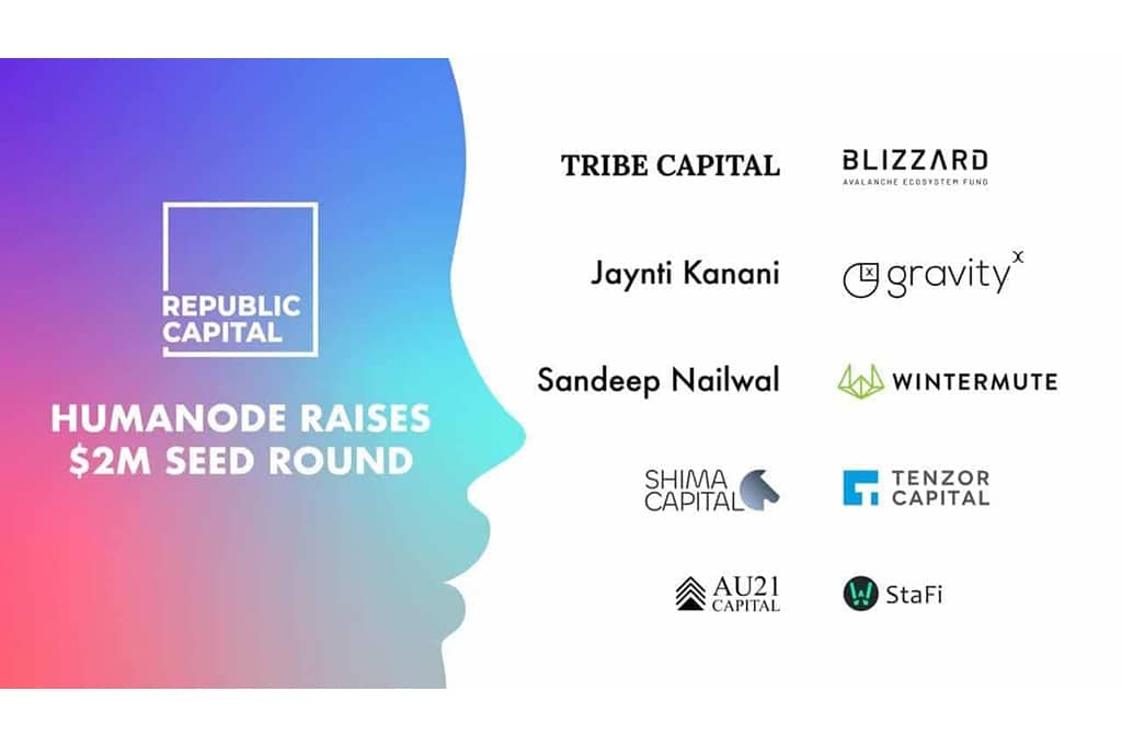 Humanode Raises $2M Led by Republic Capital while the Testnet Hits 1650 Unique Validators