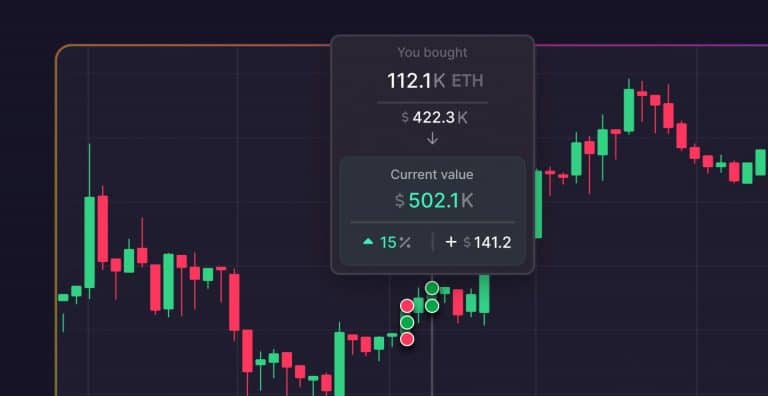 Sonar Announces The Launch Of Social Sentiment AI Analysis