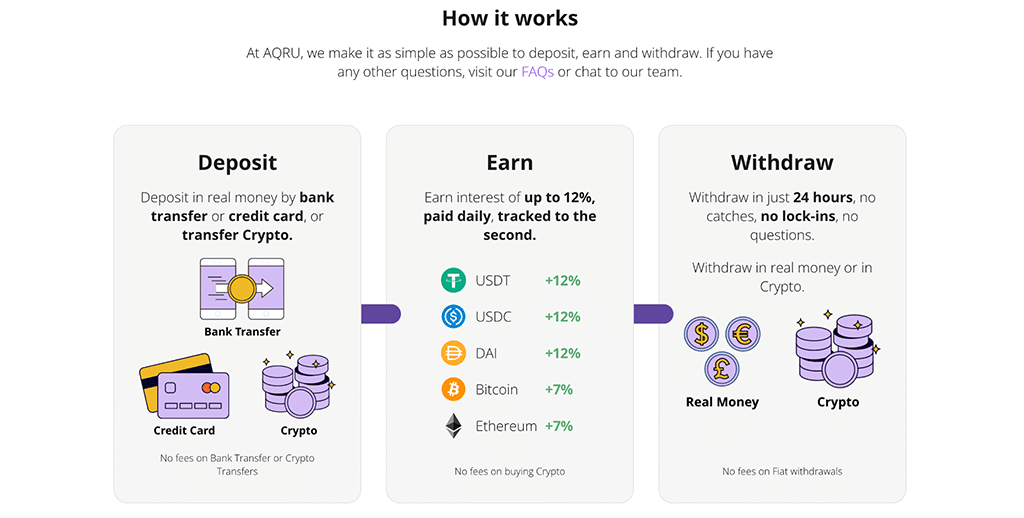 AQRU: How to Earn Interest with Your Crypto Savings