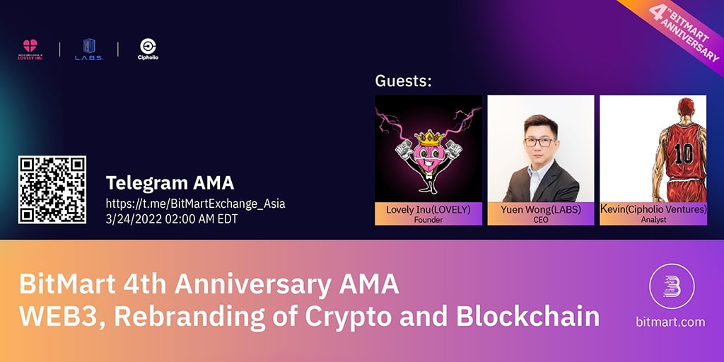 BitMart 4th Anniversary AMA: Web3, Rebranding the Cryptocurrency and Blockchain