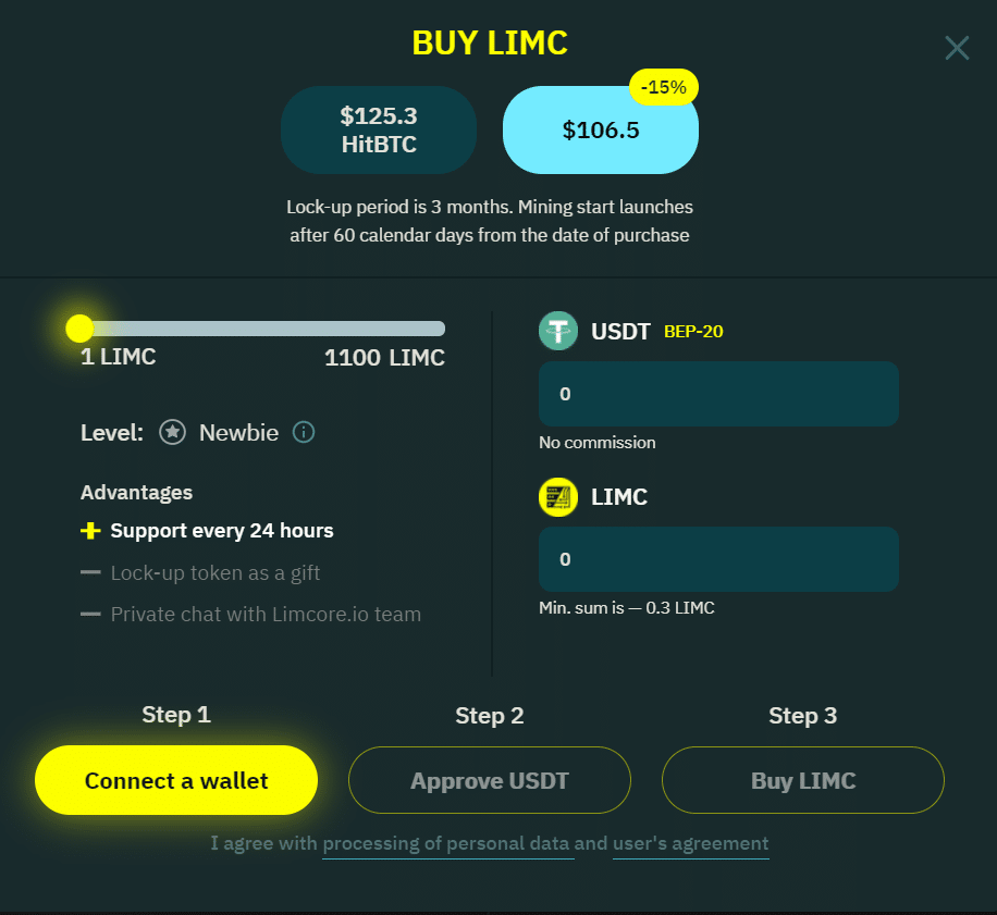 Limcore.io: DeFi Platform with Token Backed by Chia Farming, TON, and ETH Validating