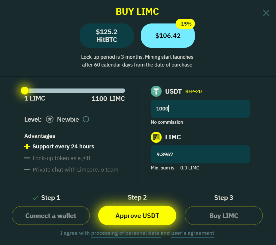 Limcore.io: DeFi Platform with Token Backed by Chia Farming, TON, and ETH Validating