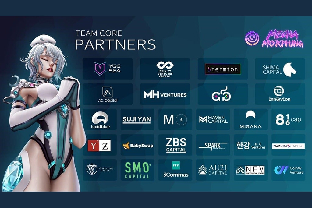 Blockchain Game Mecha Morphing Completes Private Round of Financing