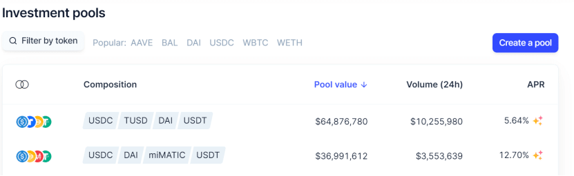 TrueUSD and Balancer Offer Liquidity Providers TUSD and BAL Rewards from Stablecoin Pool Incentive Program