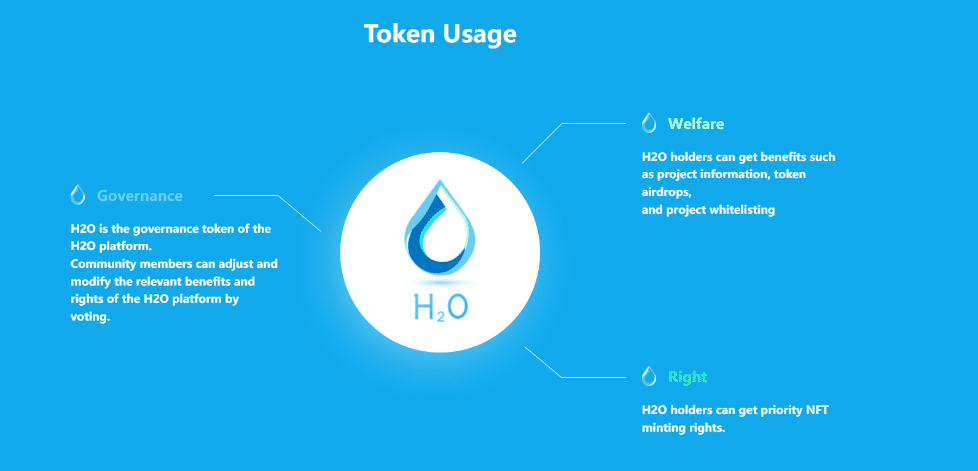 Featured with Integrated Aggregation, H2O Is Expanding Its Market
