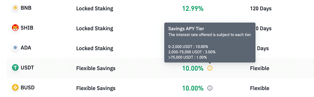 High APY and More: Why PrimeEarn High-Yield Tuesday Sold Out in Mere Minutes