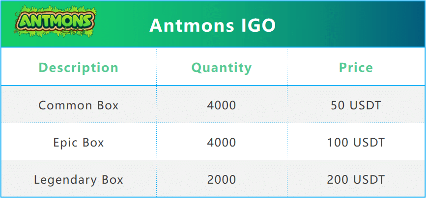 Antmons Launches the New Feature: Meta NFT!