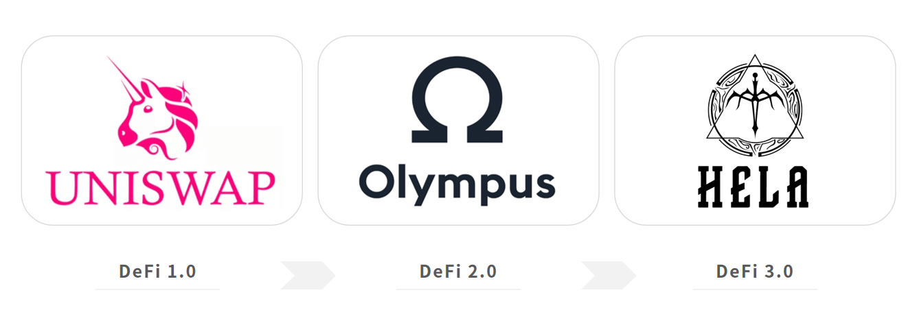 Hela DeFi's Ingenious FBA Trading Model Facilitates the Leapfrog Development of DeFi 3.0