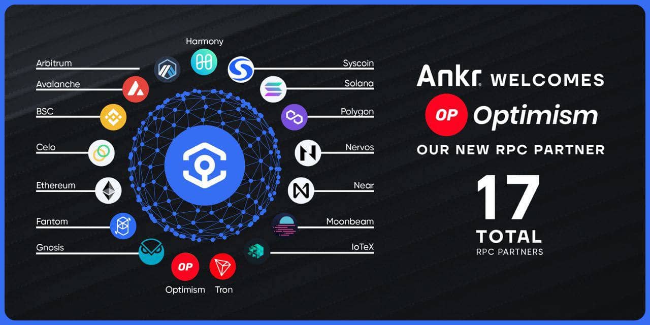 Ankr Becomes an RPC Provider to Ethereum L2 Scaling Solution Optimism