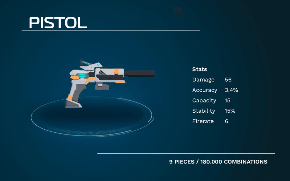 The Next Step of GameFi: Generative Weapons - Outer Ring MMO to Launch +20M Randomized NFTs