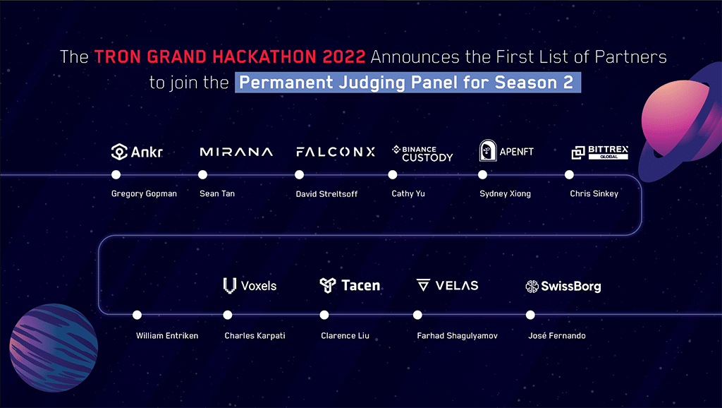 The TRON Grand Hackathon 2022 Announces First List of New Partners Joining the Permanent Judging Panel for Season 2