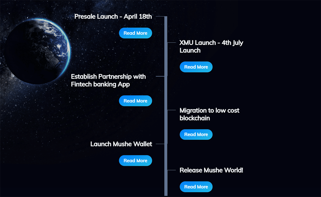 Why Should I Invest in Mushe Token (XMU), TRON (TRX), and ApeCoin (APE)?