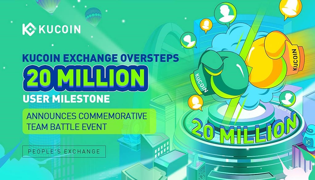 10 Million New Users Join KuCoin, Up 219% from 2021