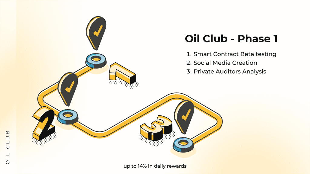 Tokenizing Ownership in Oil with a Game-changing New Miner