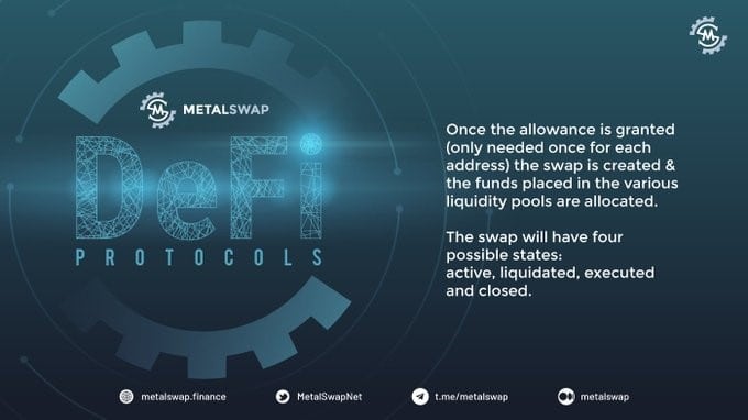 Tokenized Commodities: Decentralized Swaps in Gold, Oil and Metals on MetalSwap