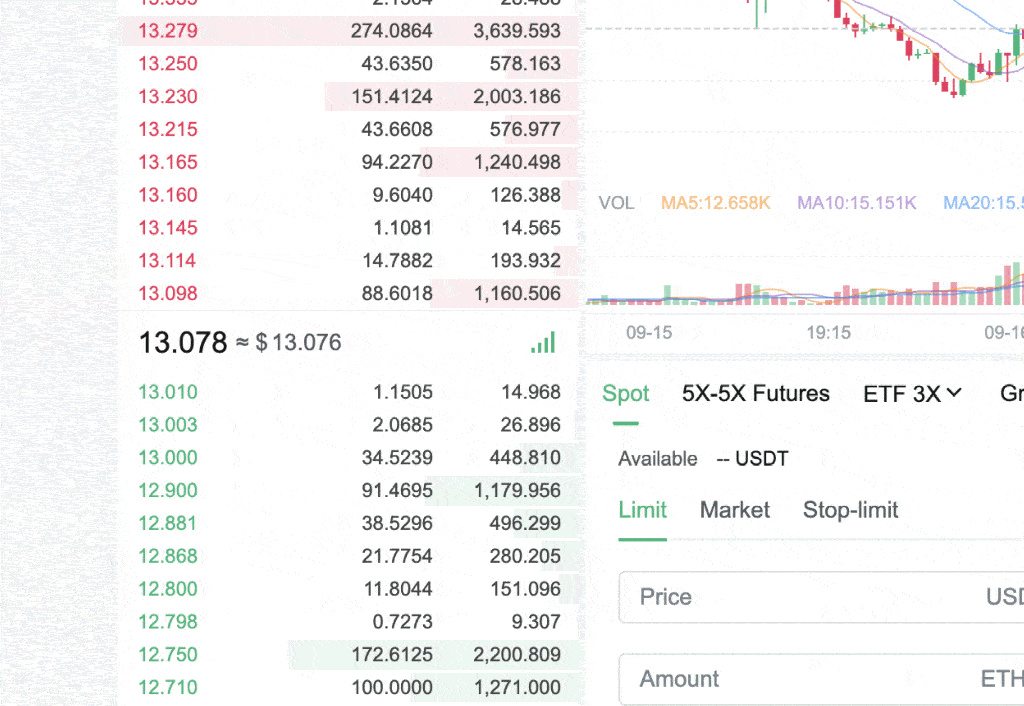 Ethereum Officially Enters the PoS Era, MEXC Is the First Exchange to Open ETHW Deposit